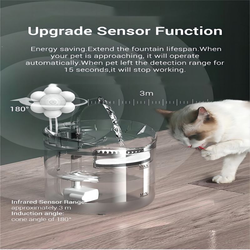 Transparent Smart Automatic Pet Water Dispenser with Filters